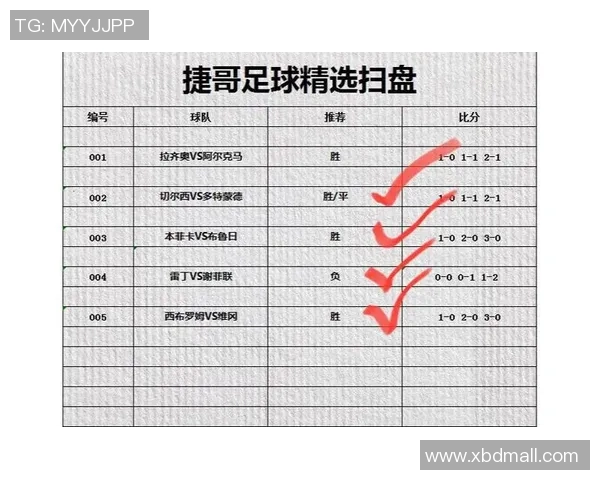 深圳足球队与西安足球队赛后复盘实力对比分析及未来展望 深圳足球队与西安足球队赛后复盘实力对比分析及未来展望