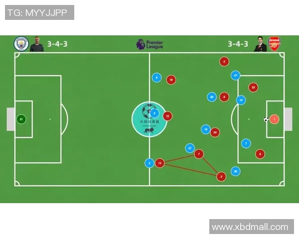 西安篮球队盯防体系解析与战术运用探讨 西安篮球队盯防体系解析与战术运用探讨