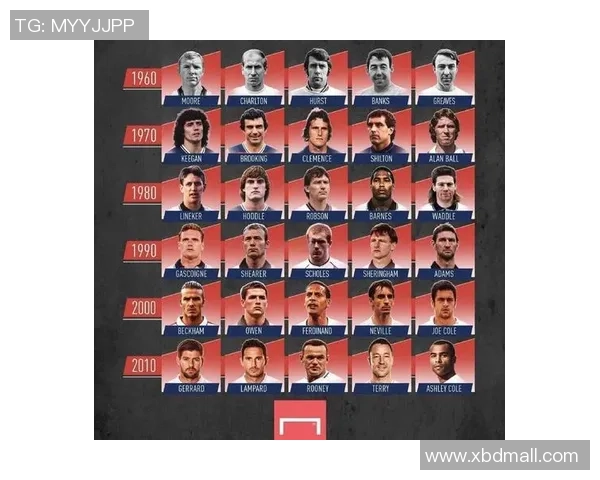 足球明星的魅力对比:黑人与白人球员的精彩瞬间与风采展示 足球明星的魅力对比:黑人与白人球员的精彩瞬间与风采展示